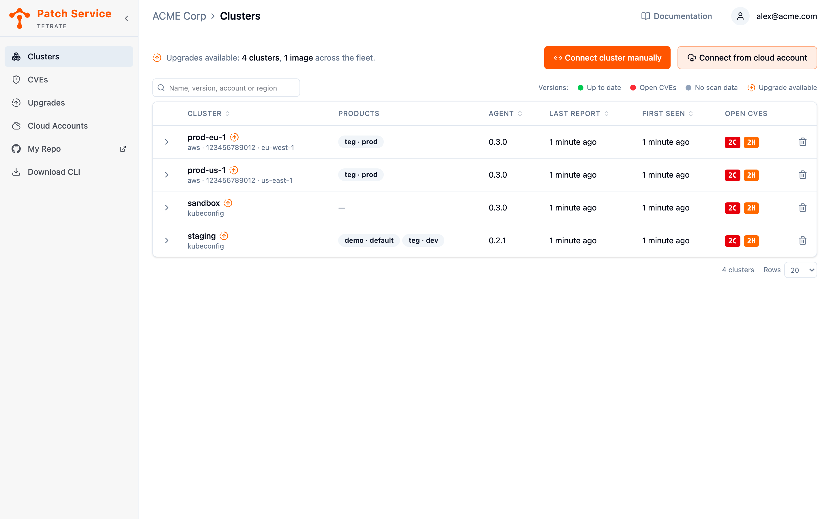 The Clusters view with the fleet-wide upgrades-available line and the search box above the table, listing four clusters with their source under each name, two from an AWS account and two from a kubeconfig, with their managed products, open CVE counts, and upgrade markers.
