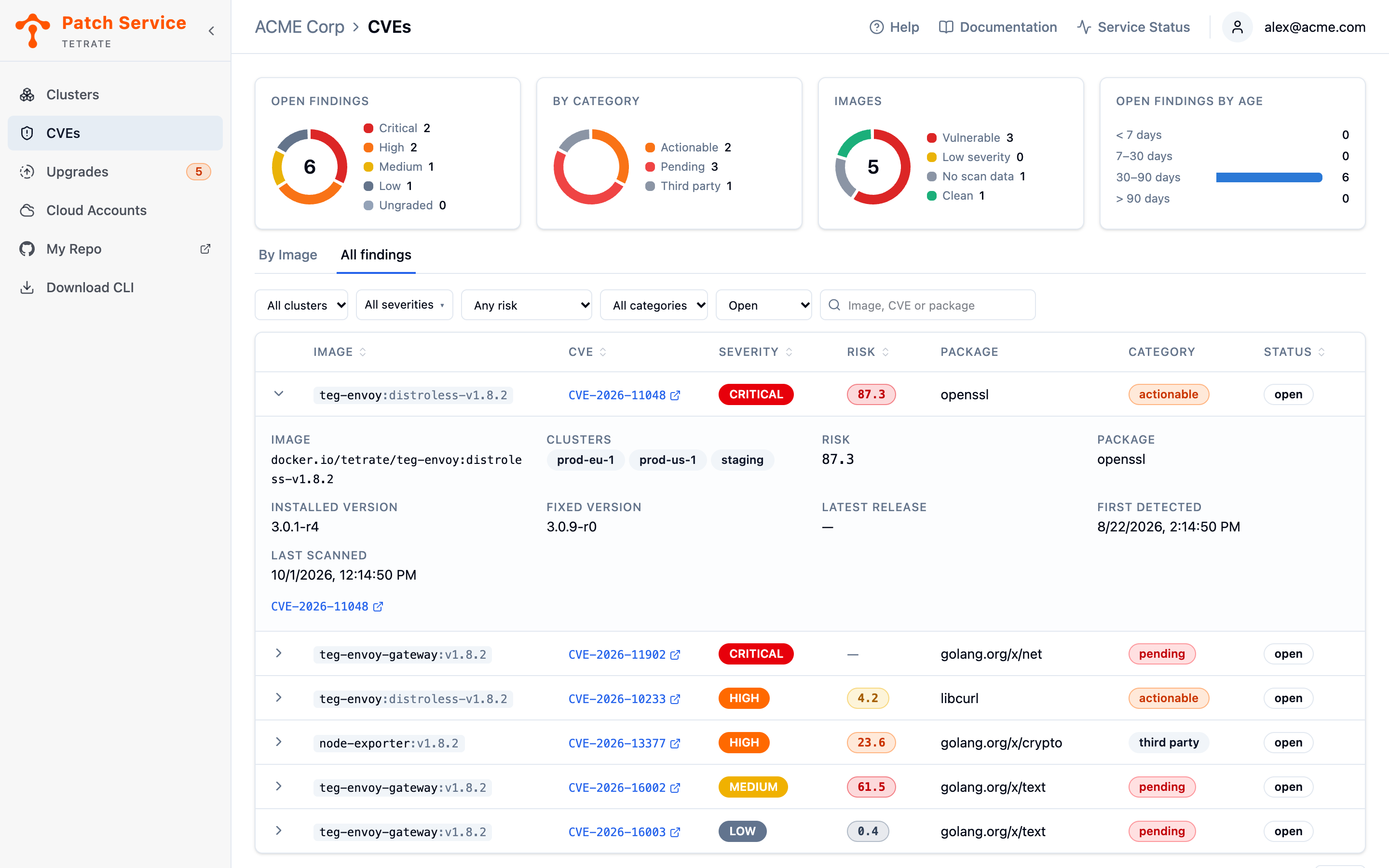 An expanded finding showing the image, the clusters running it, its risk score of 87.3, the installed and fixed versions of the affected package, and the first detected and last scanned timestamps.