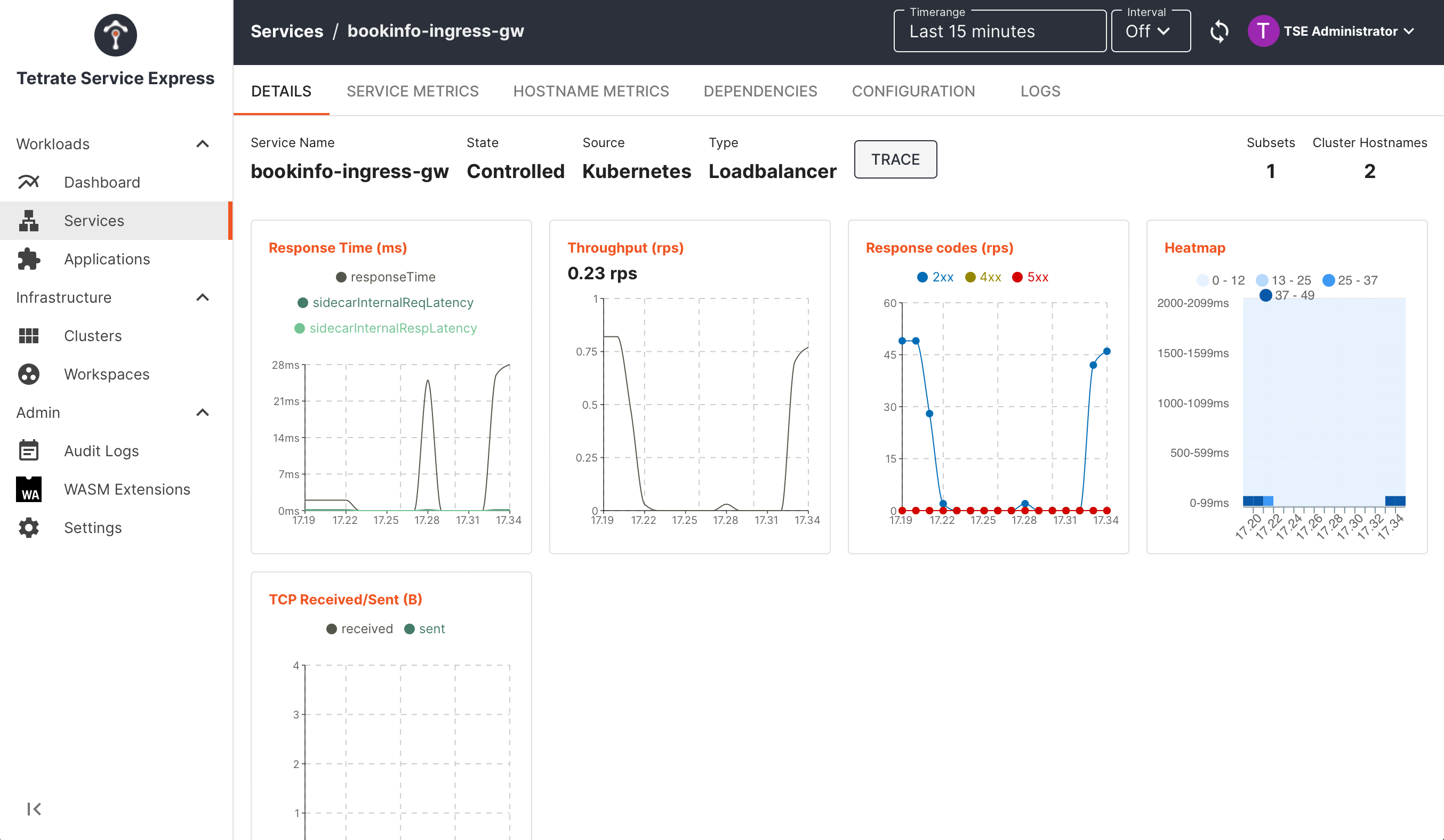 TIS Plus Service UI: inspecting metrics for a service