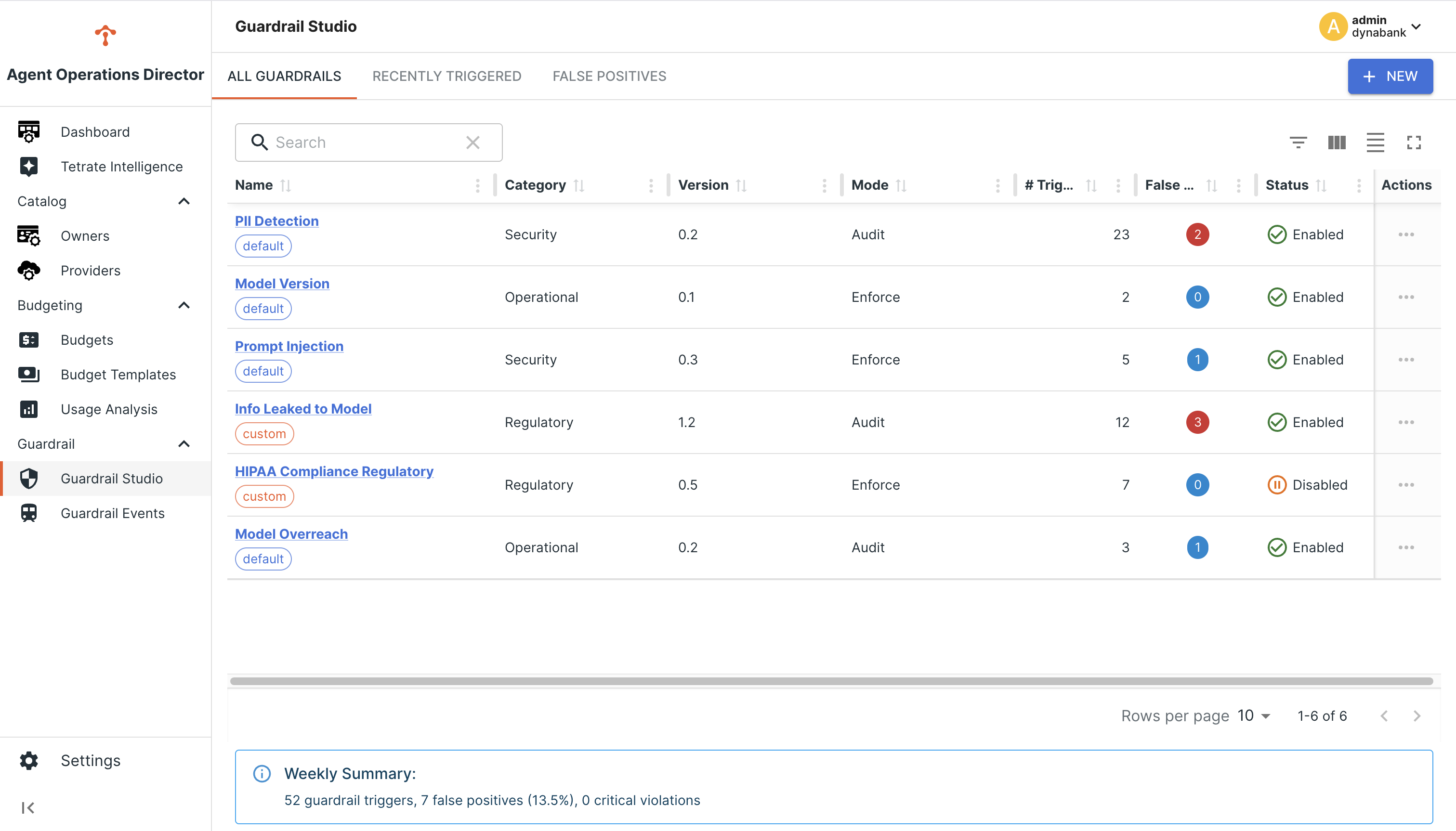 Guardrail Studio Overview