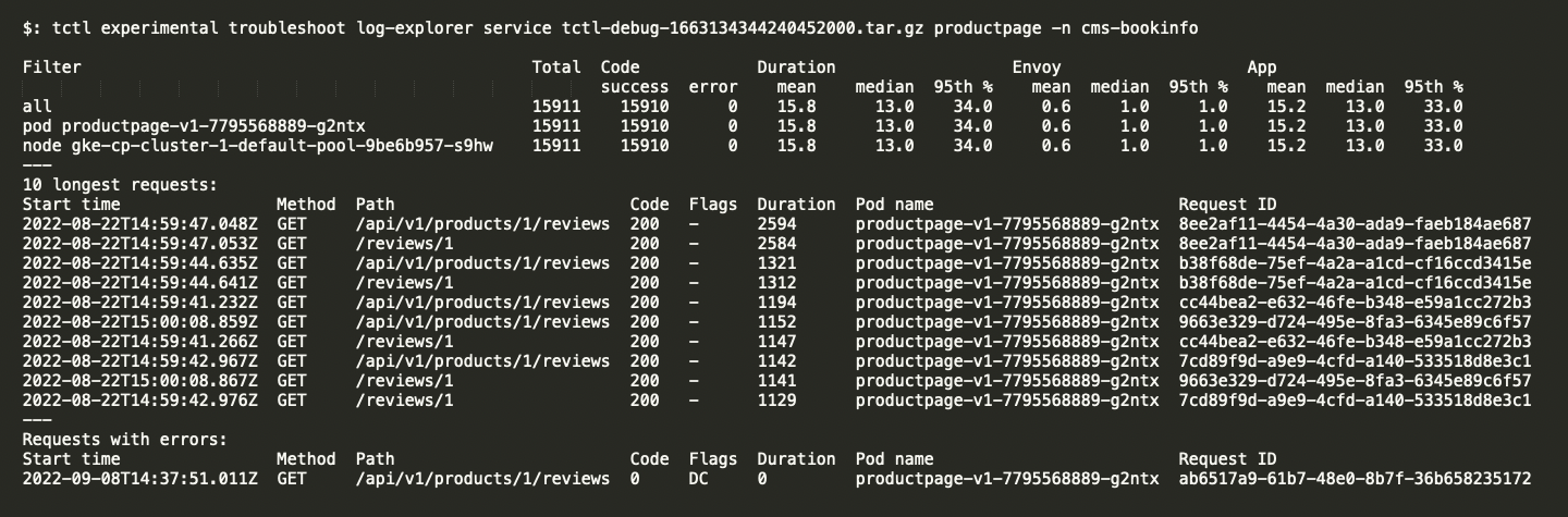 tctl tooling to inspect performance data