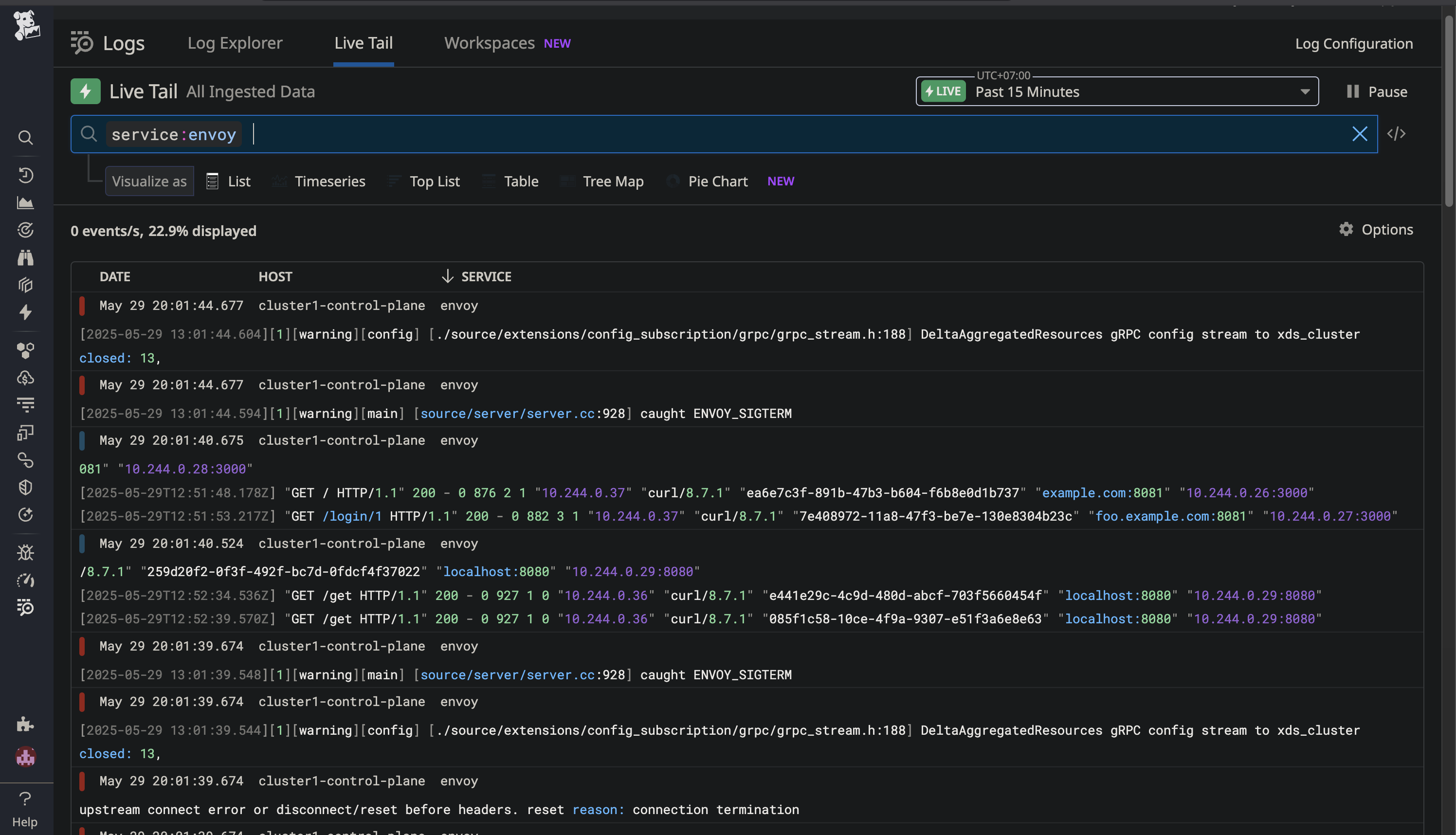 An image showing TEG prometheus metrics integration with Datadog.