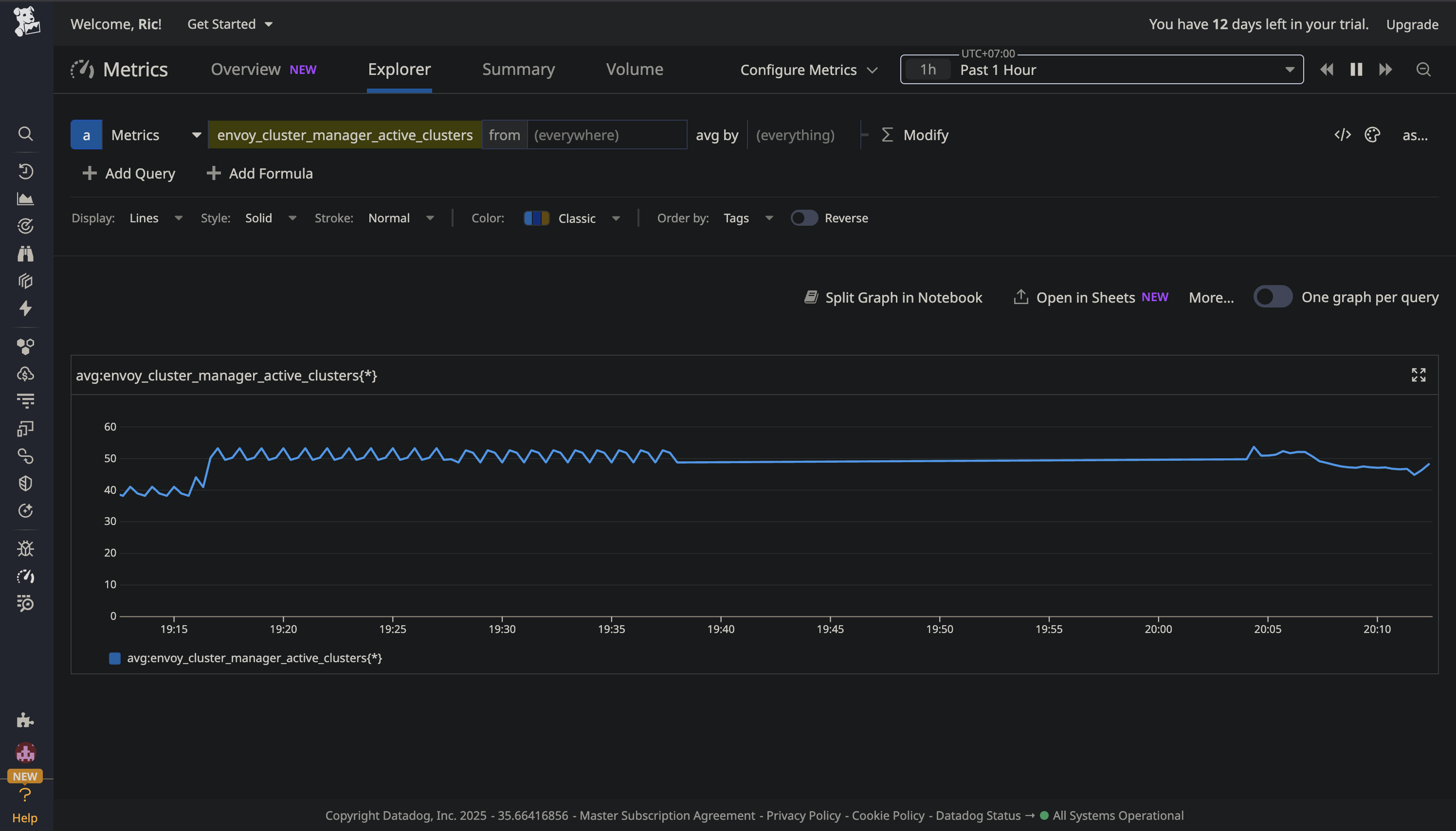 An image showing TEG prometheus metrics integration with Datadog.